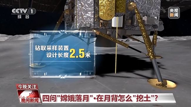 月背“挖土”怎么挖？嫦娥六號將通過兩種方式采樣