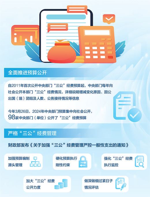 嚴格一般性支出管理 多措并舉扎緊經(jīng)費“口袋”（財經(jīng)眼）