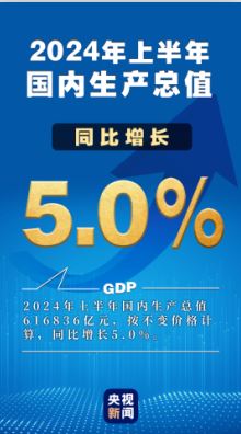 從半年數(shù)據(jù)看中國經(jīng)濟(jì)何以不斷向前