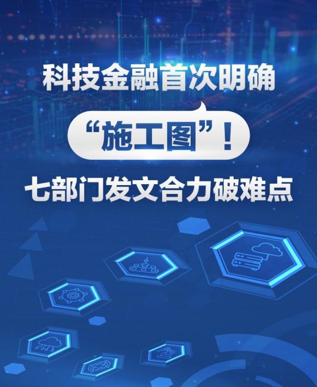 科技金融首次明確“施工圖”！七部門合力破難點(diǎn)