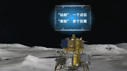 月背“快遞”成功“簽收”！嫦娥六號探月之旅揭開了多少秘密？