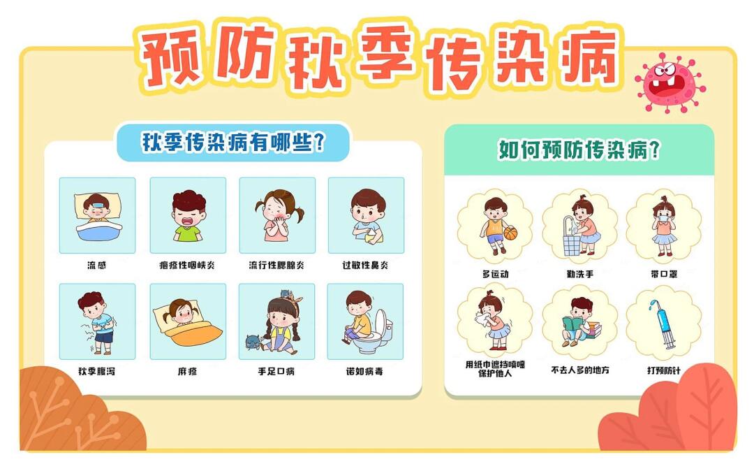 秋季傳染病多發(fā)，如何做好防護(hù)