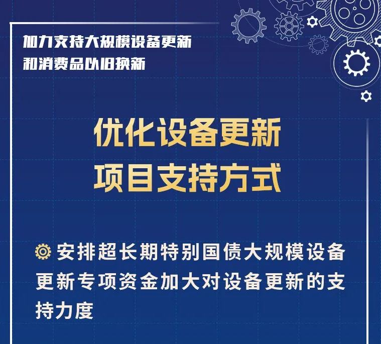 換車、換家電、換設(shè)備嗎？3000億元國(guó)家支持！