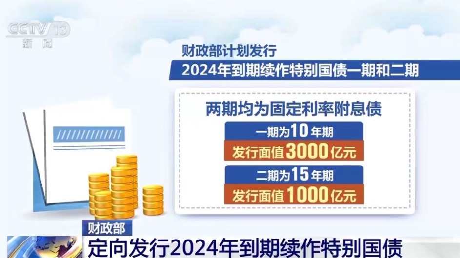 財(cái)政部將開展2024年到期續(xù)作特別國債發(fā)行