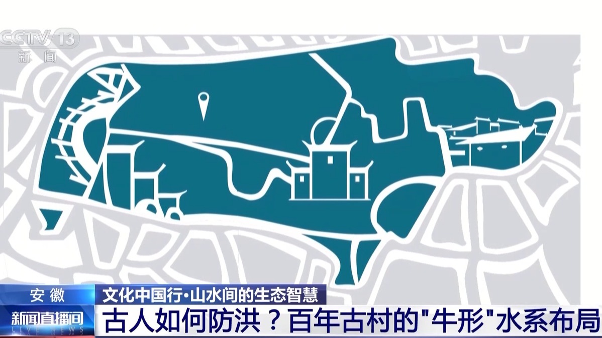 文化中國(guó)行丨距今幾百年為何不懼暴雨洪澇？揭秘古村落的生態(tài)智慧