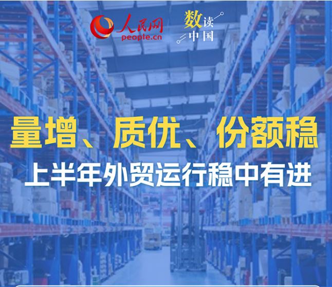 數(shù)讀中國 | 量增、質優(yōu)、份額穩(wěn) 上半年外貿(mào)運行穩(wěn)中有進