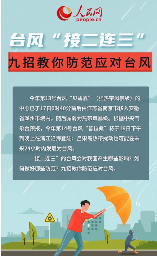 臺風“接二連三” 九招教你防范應對臺風