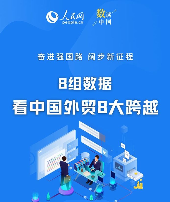 奮進(jìn)強(qiáng)國(guó)路 闊步新征程 | 8組數(shù)據(jù)看中國(guó)外貿(mào)8大跨越