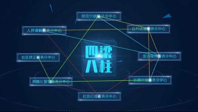 我國(guó)已基本構(gòu)建國(guó)家公園制度體系的“四梁八柱”