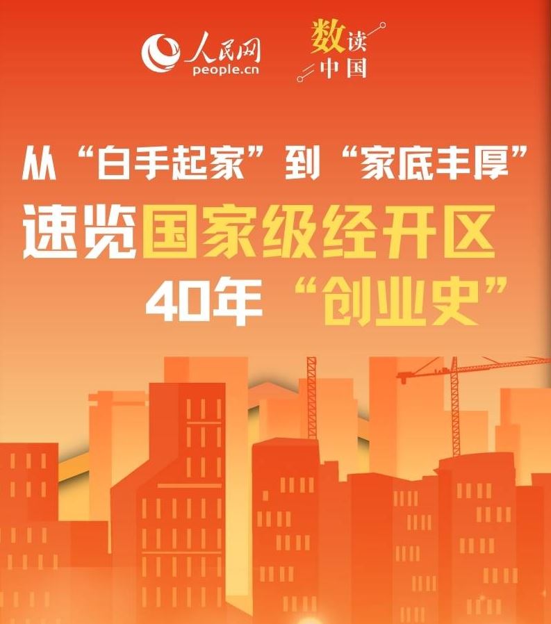 數(shù)讀中國(guó) | 從“白手起家”到“家底豐厚” 速覽國(guó)家級(jí)經(jīng)開(kāi)區(qū)40年“創(chuàng)業(yè)史”