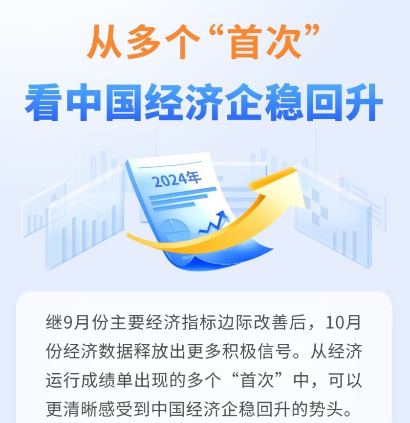 【圖解】從多個“首次”看中國經(jīng)濟(jì)企穩(wěn)回升