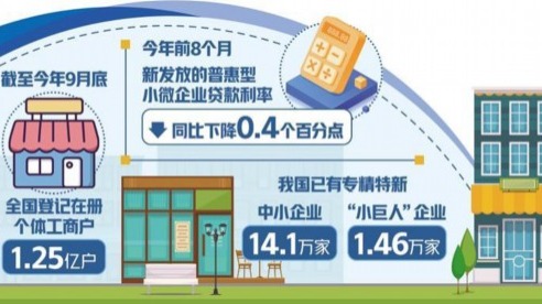 營(yíng)造企業(yè)發(fā)展良好環(huán)境