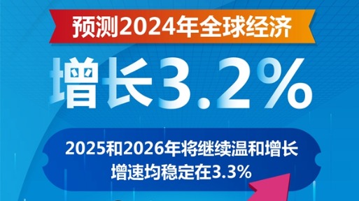 經(jīng)合組織預(yù)測今年全球經(jīng)濟(jì)增長3.2%