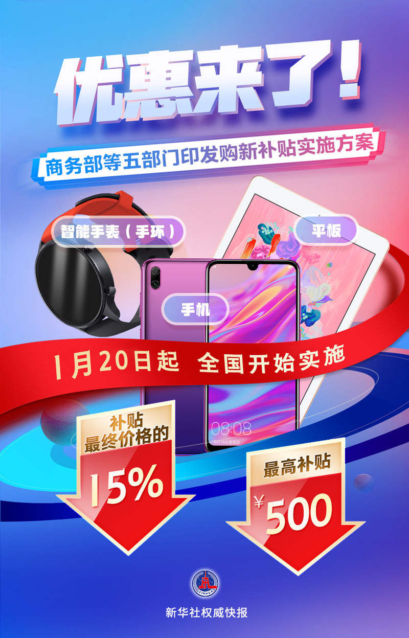 1月20日起！手機(jī)等數(shù)碼產(chǎn)品購(gòu)新補(bǔ)貼將陸續(xù)實(shí)施