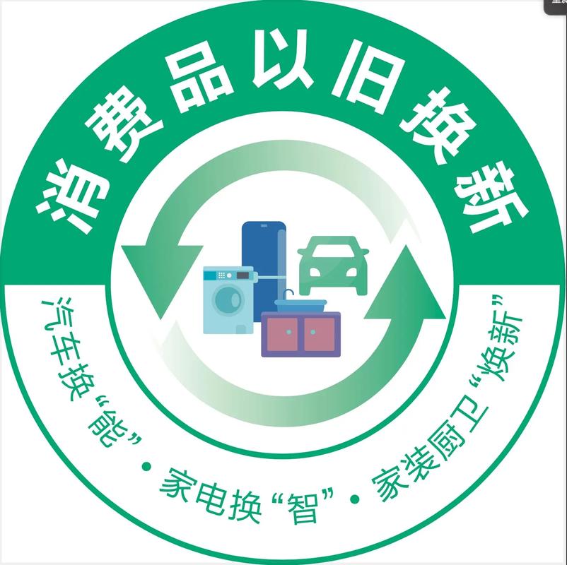 最高500元！手機 家電以舊換新 15%購新補貼這樣領到手