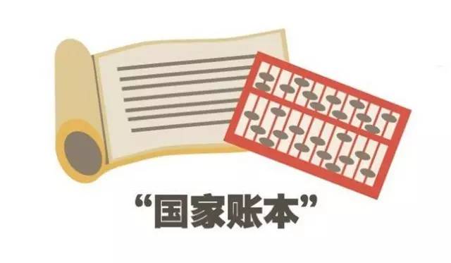看“國家賬本”，今年的錢怎樣花？