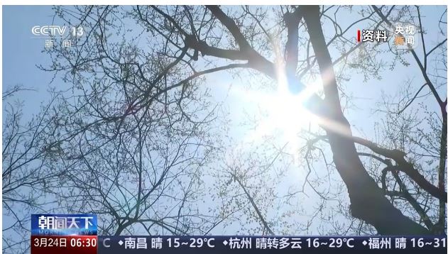 厚衣服先別收！氣溫將反轉(zhuǎn) 本周多地降溫或超20℃