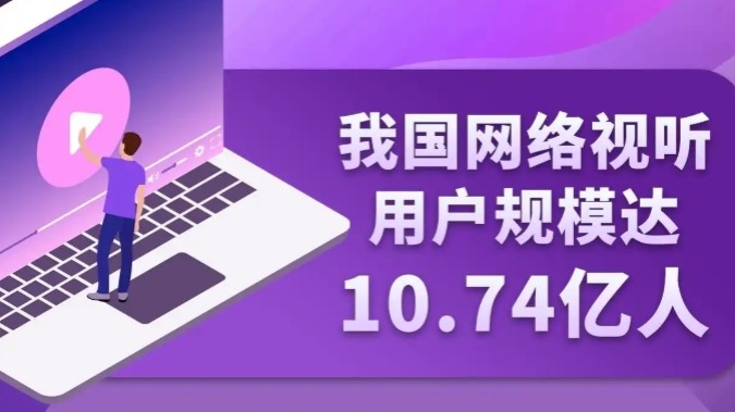 我國網絡視聽用戶規(guī)模達10.91億人