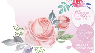 我國種苗花卉企業(yè)年產(chǎn)值超5200億元