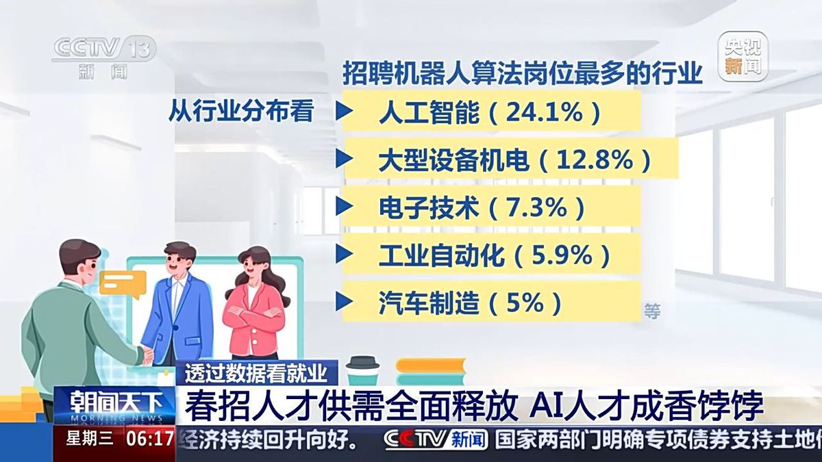 哪些行業(yè)、哪類人才火爆就業(yè)市場(chǎng)？ 透過(guò)數(shù)據(jù)看春招市場(chǎng)新動(dòng)向