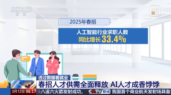 從春招市場(chǎng)看人工智能產(chǎn)業(yè)人才供需