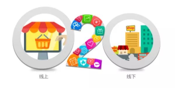 線上線下商品經(jīng)營(yíng)預(yù)期均有改善 4月零售業(yè)景氣指數(shù)為50.5%