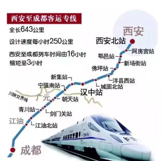 時(shí)速250公里爬陡坡穿隧道 西成高鐵這樣翻秦嶺