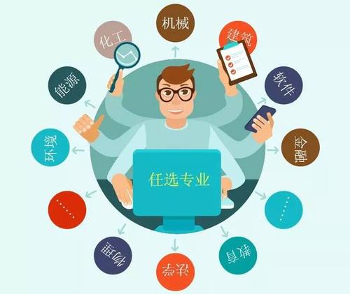 天津大學(xué)推出人才培養(yǎng)綜合改革方案 為培養(yǎng)未來(lái)人才畫(huà)出路線圖